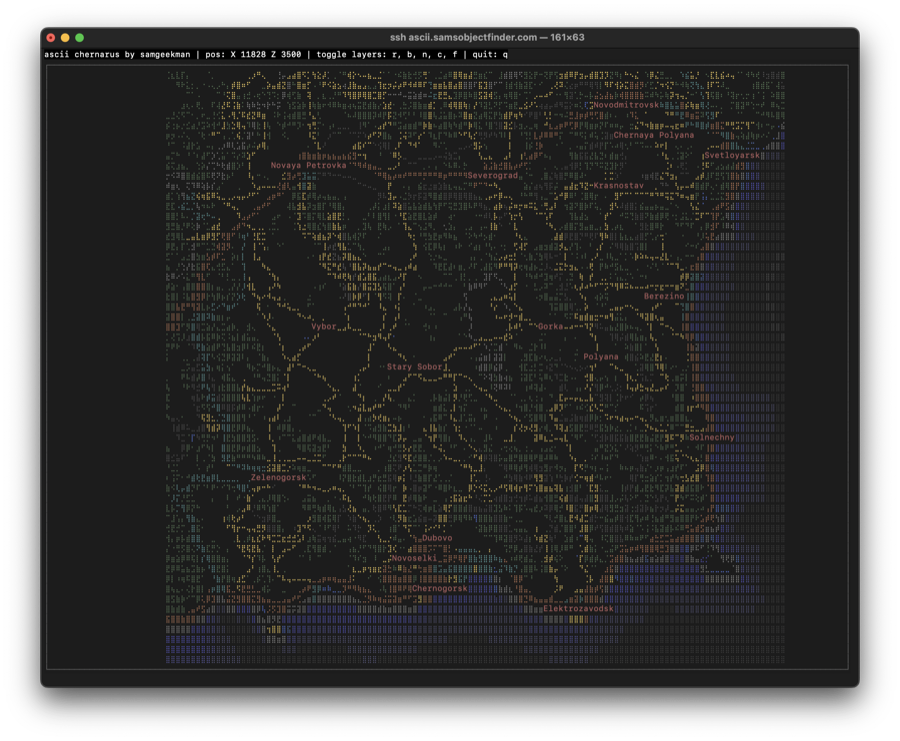 ASCII Chernarus map shown in a terminal
